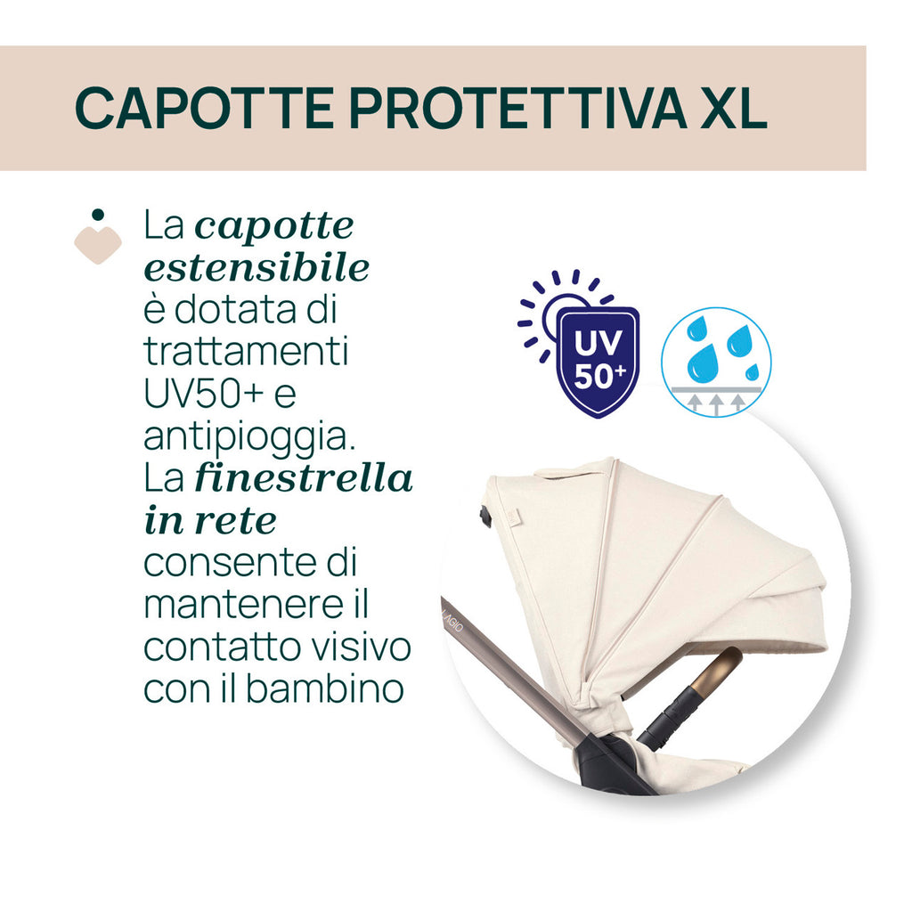 TRIO BELLAGIO GRAN COMFORT KORY PLUS CHICCO