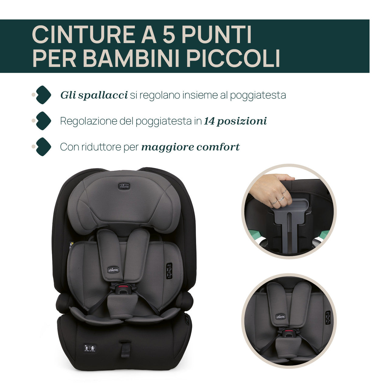 SEG. AUTO GROU-UP ISIZE 75/150