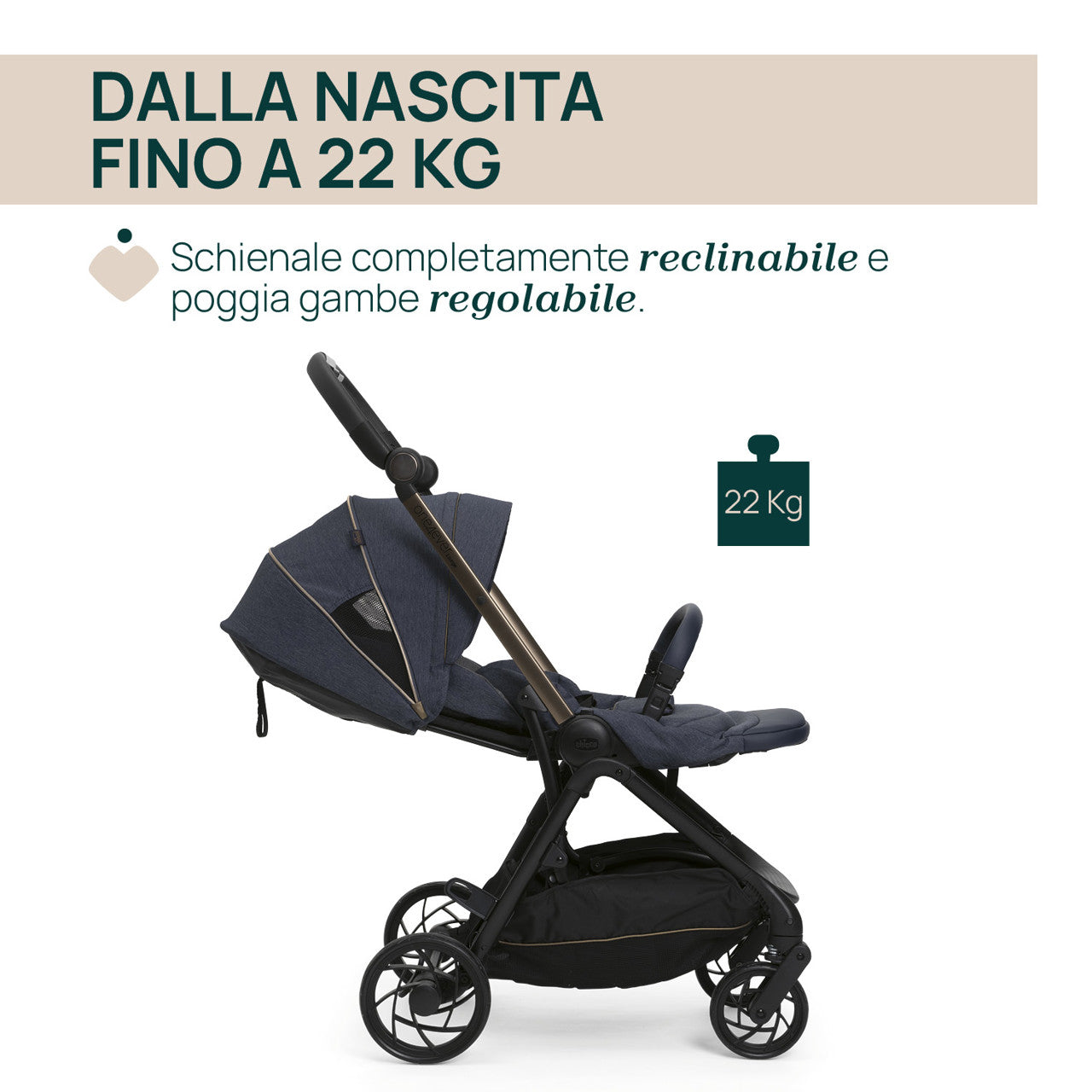 PASSEGGINO ONE4EVER LOUNGE CHICCO