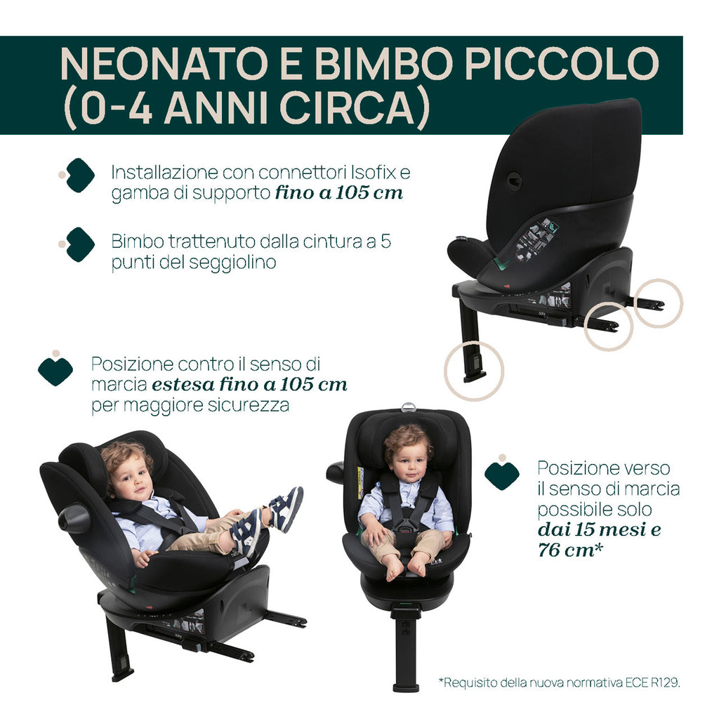 SEGGIOLINO AUTO EVERONE I.SIZE 40/150 CHICCO