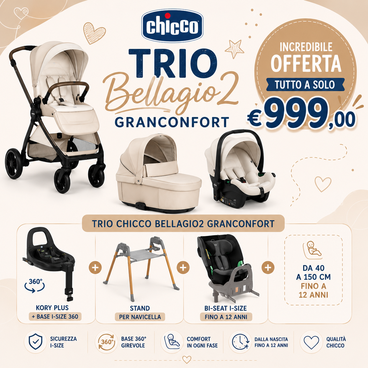 PROMO CHICCO BELLAGIO2: IL TRIO CHEDIVENTA GRANDE
