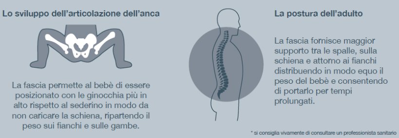 FASCIA BABY WRAP BLU SUAVINEX